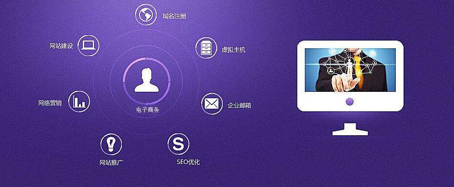 安阳网站建设